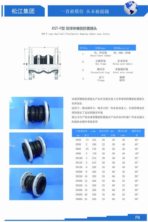 DN300軟連接   壓力10GK 長度300MM的  冷媒水