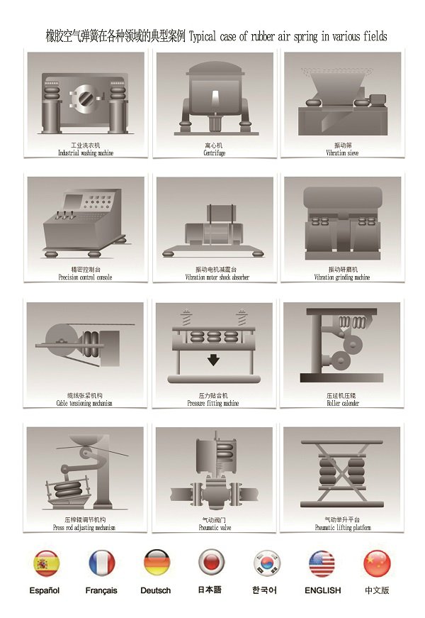 JBF橡膠空氣彈簧 JBF橡膠空氣彈簧