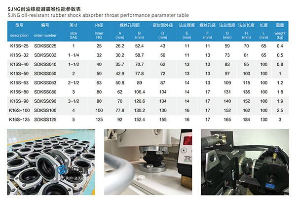 咸陽NG耐油橡膠接頭圖例